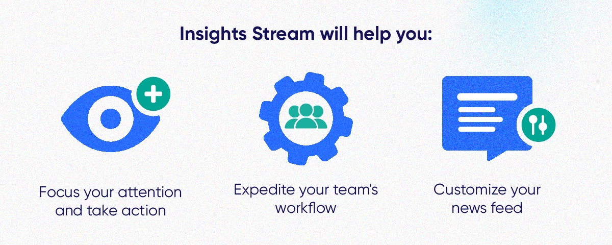 Infographic on how Insights Stream will help you. Focus your attention and take action, expedite your team's workflow, and customize your newsfeed.