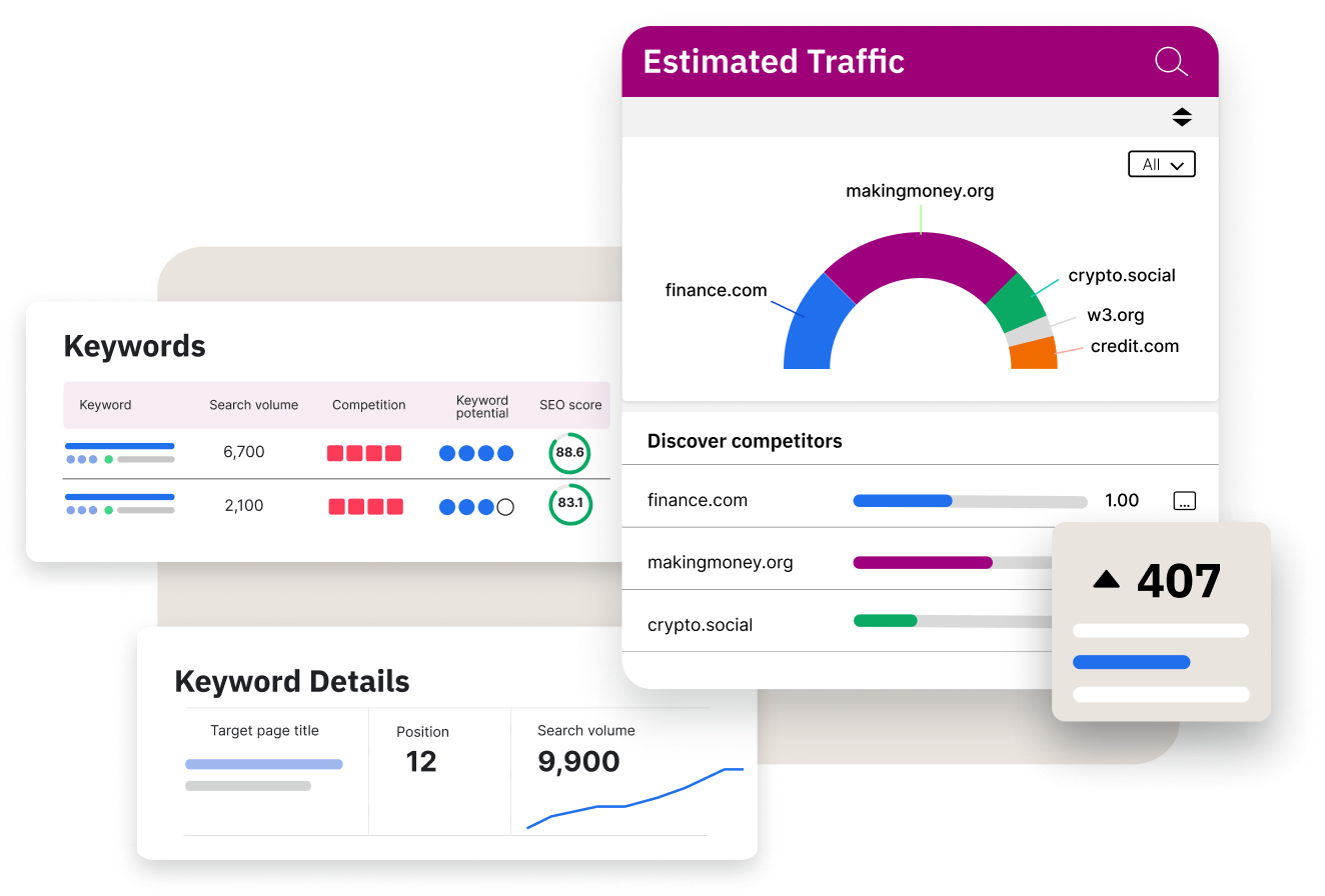 SEO analytics dashboard showing keyword search volume, competition, estimated traffic, competitor domains, and ranking position trends.